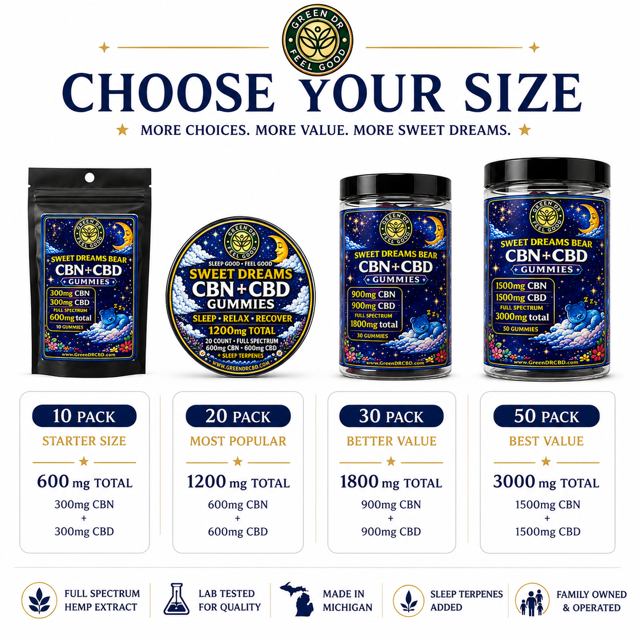 CBN + CBD Sweet Dreams Gummies - Deep, Restorative Sleep Support