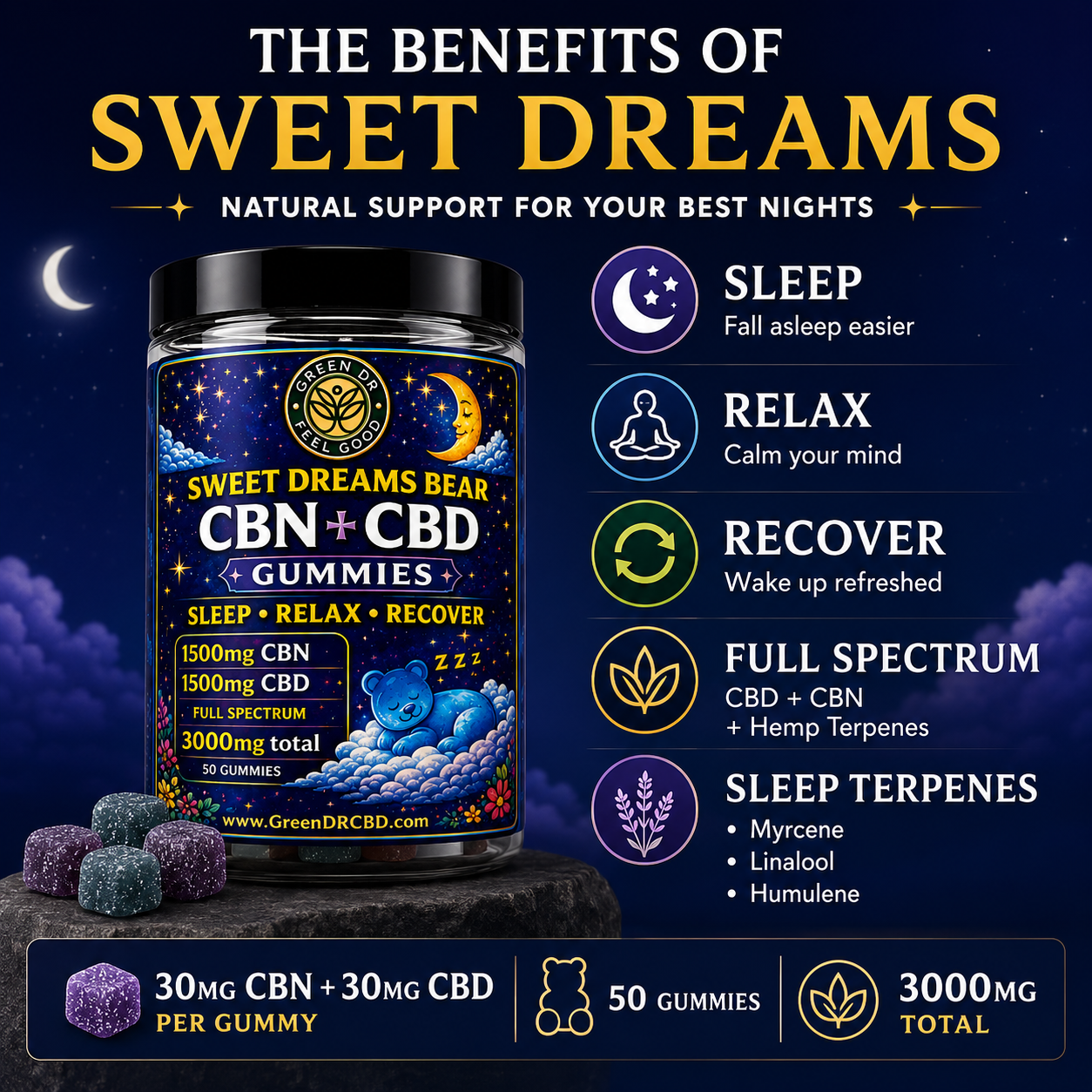 CBN + CBD Sweet Dreams Gummies - Deep, Restorative Sleep Support