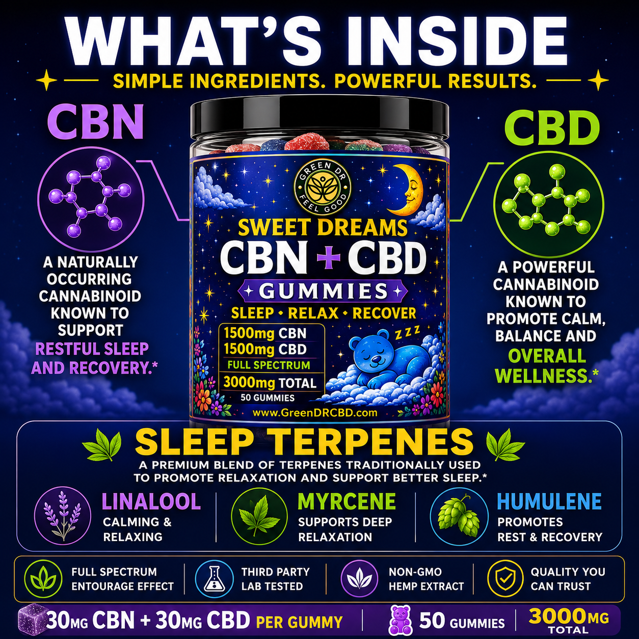 CBN + CBD Sweet Dreams Gummies - Deep, Restorative Sleep Support