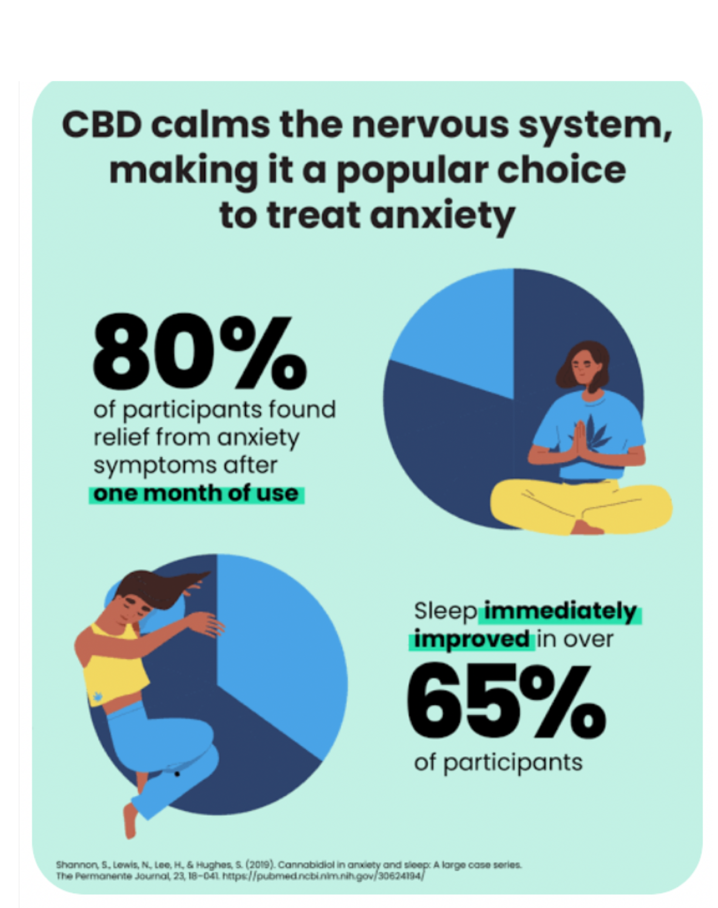 cbd-sleep-vape-trifecta-pm