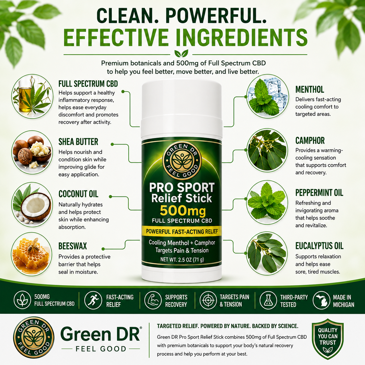 Green DR CBD Pro Sport Relief Stick benefits including fast-acting relief and muscle recovery