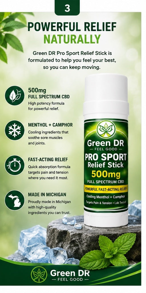 Green DR CBD Pro Sport Relief Stick ingredients including Full Spectrum CBD, menthol, camphor and shea butter