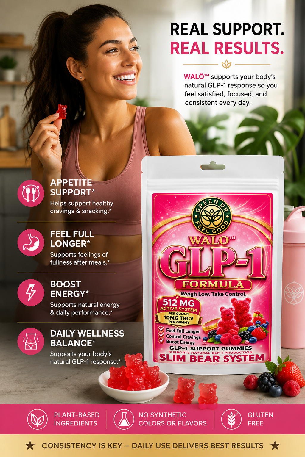 What Are GLP-1 Support Gummies? | WALŌ™ Wellness Guide