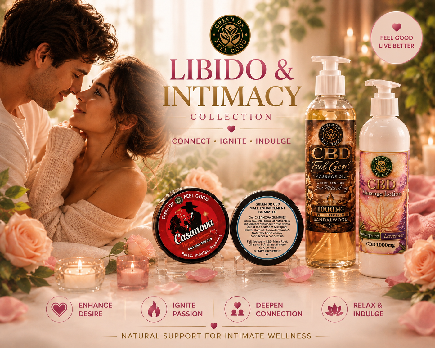 Libido & Intimacy