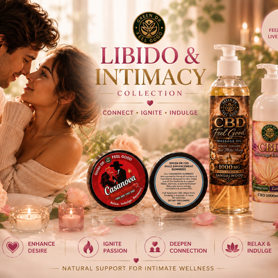 Libido & Intimacy