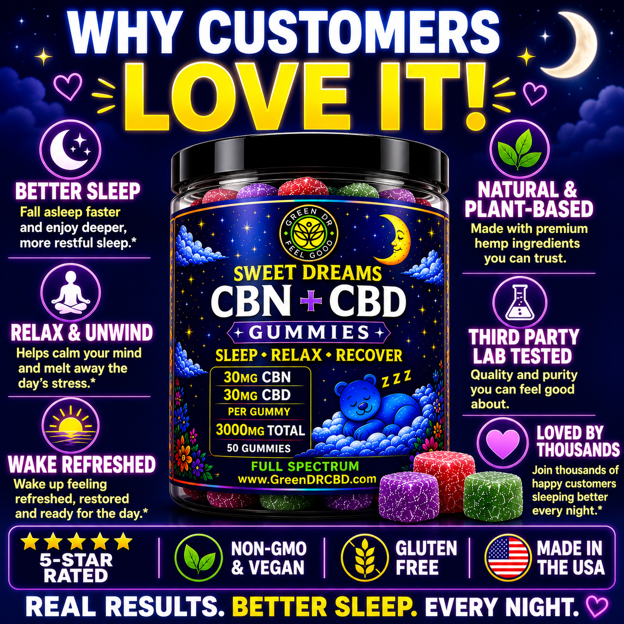 CBN + CBD Sweet Dreams Gummies - Deep, Restorative Sleep Support