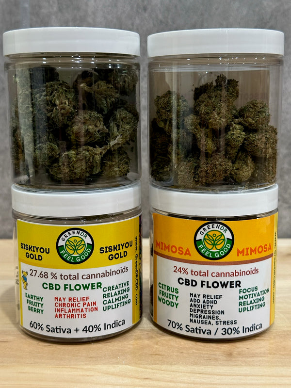 CBD Flower High Potency