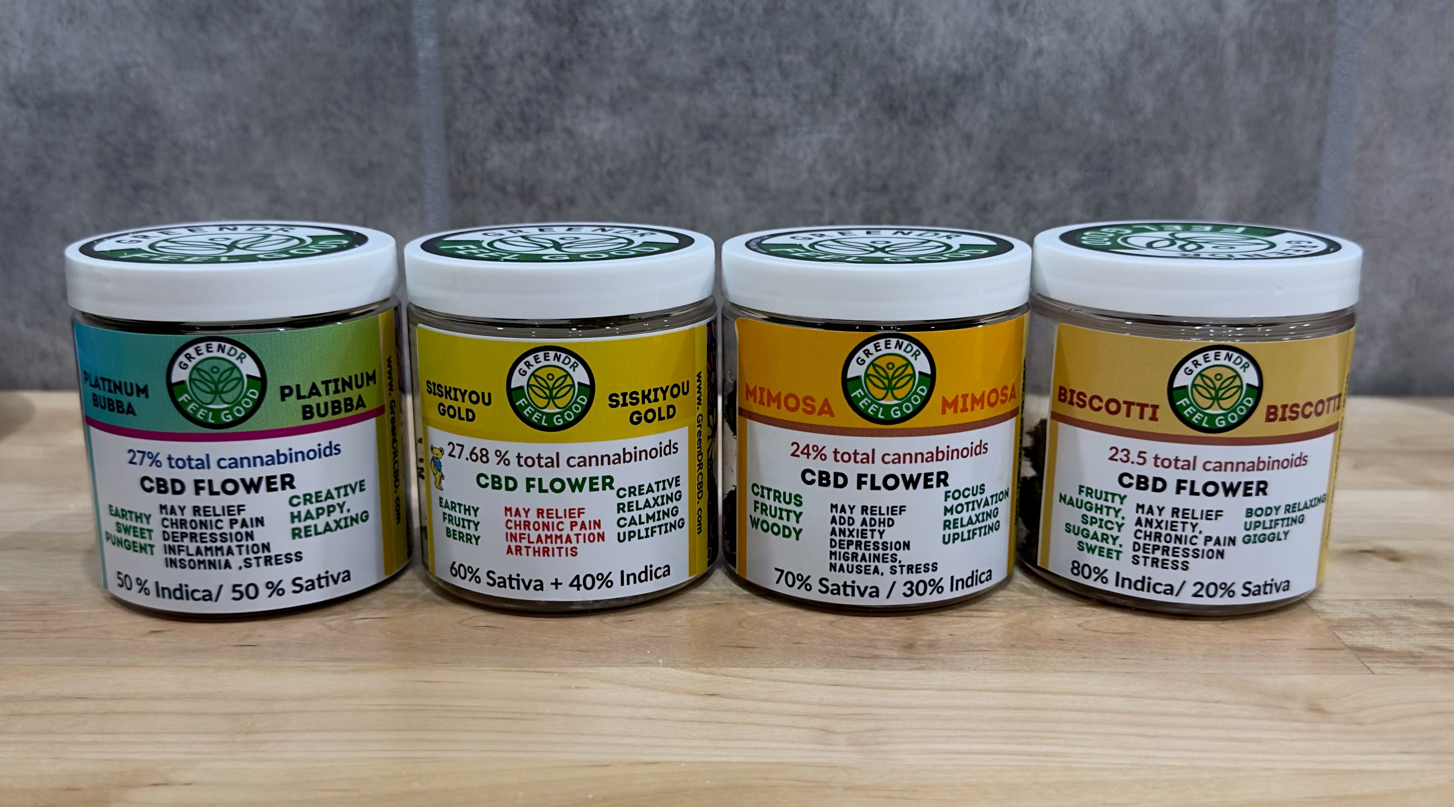 CBD Flower High Potency - The Original Green DR CBD